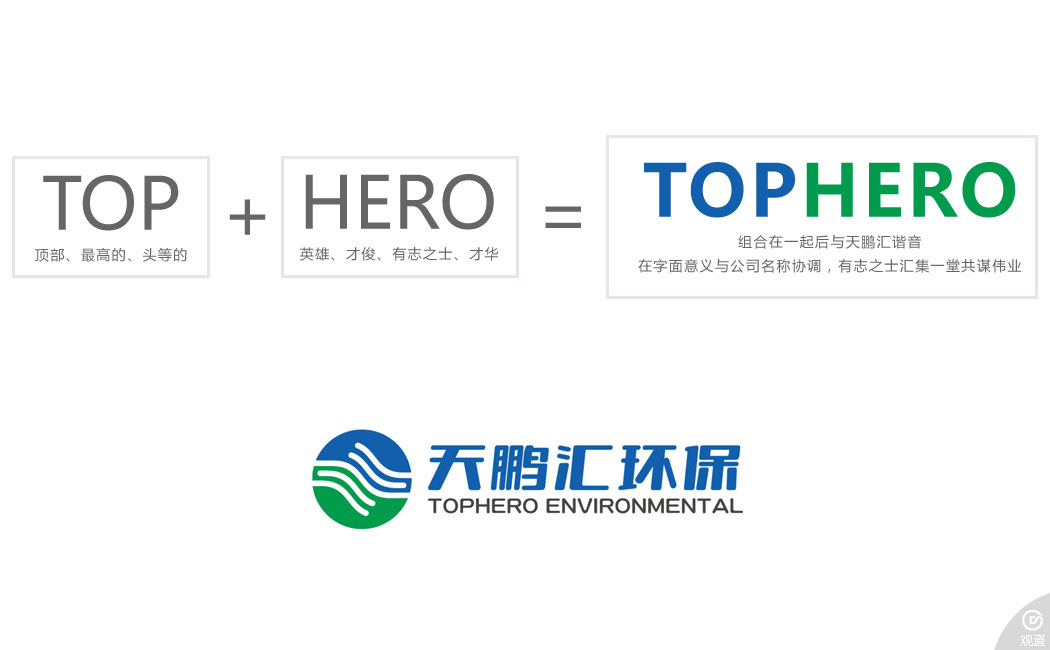 天鵬匯環保英文名稱釋義