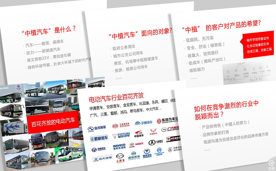 中植新能源汽車(chē)有限公司品牌策劃與商標(biāo)設(shè)計(jì)